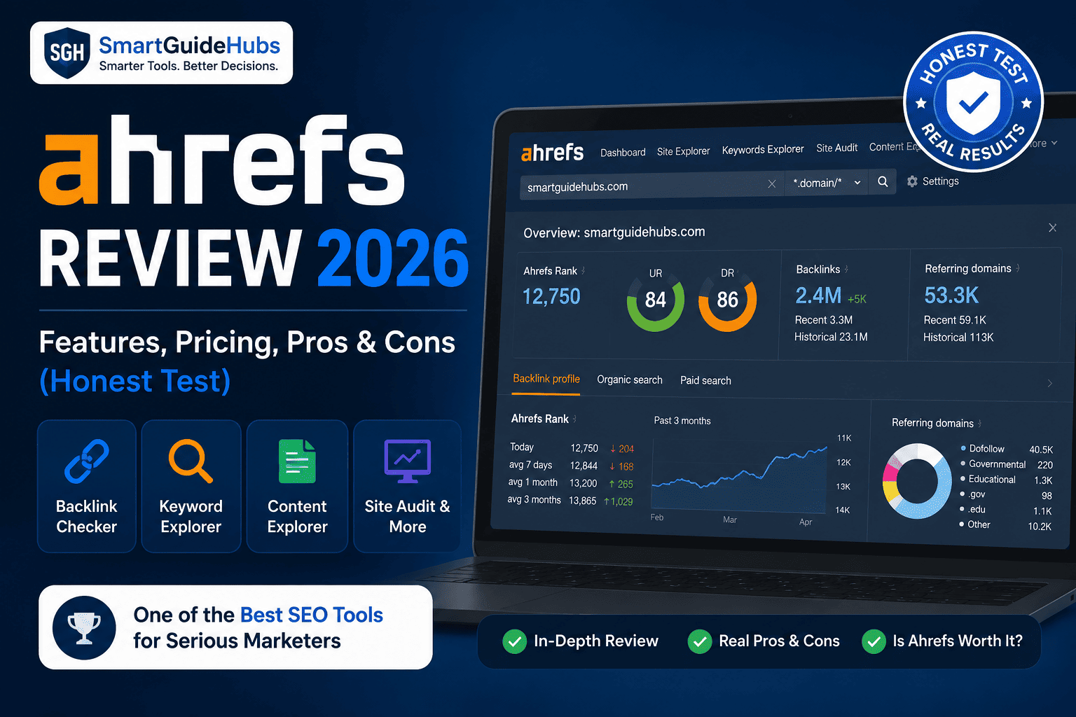 Ahrefs Review 2026: Features, Pricing, Pros & Cons (Honest Test)