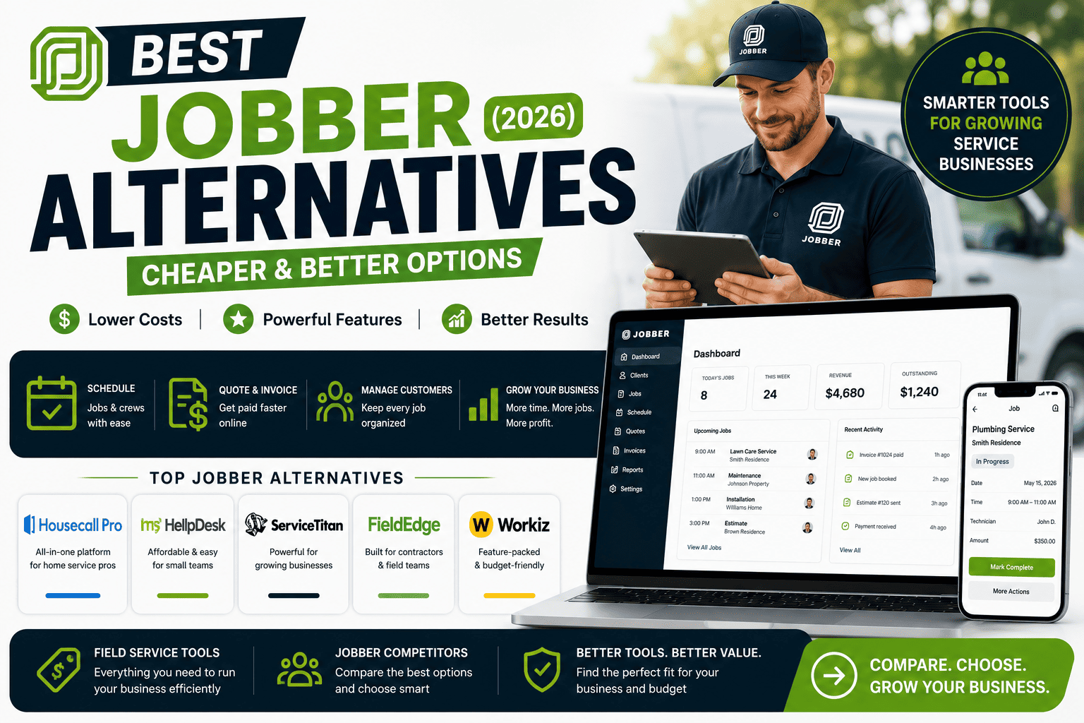 Best Jobber Alternatives (2026): Cheaper & Better Options